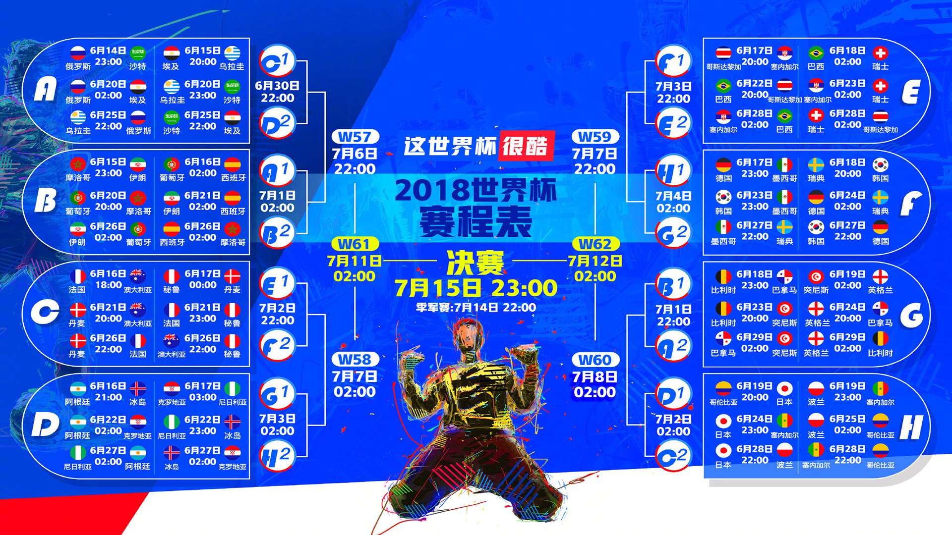 切尔西紧凑站位构建高密度防守线，切尔西的战术特点